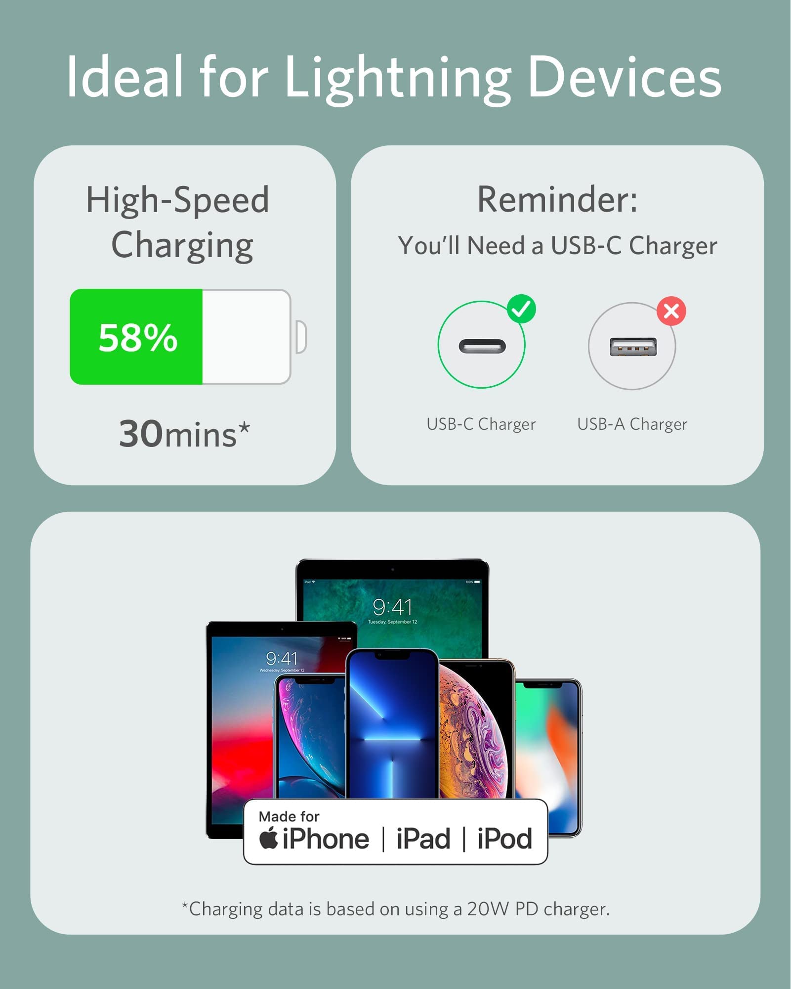 Anker <b>641</b> USB-C to Lightning Cable (Flow, Silicone)