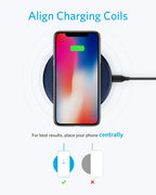 Anker <b>313</b> Wireless Charger (Pad)