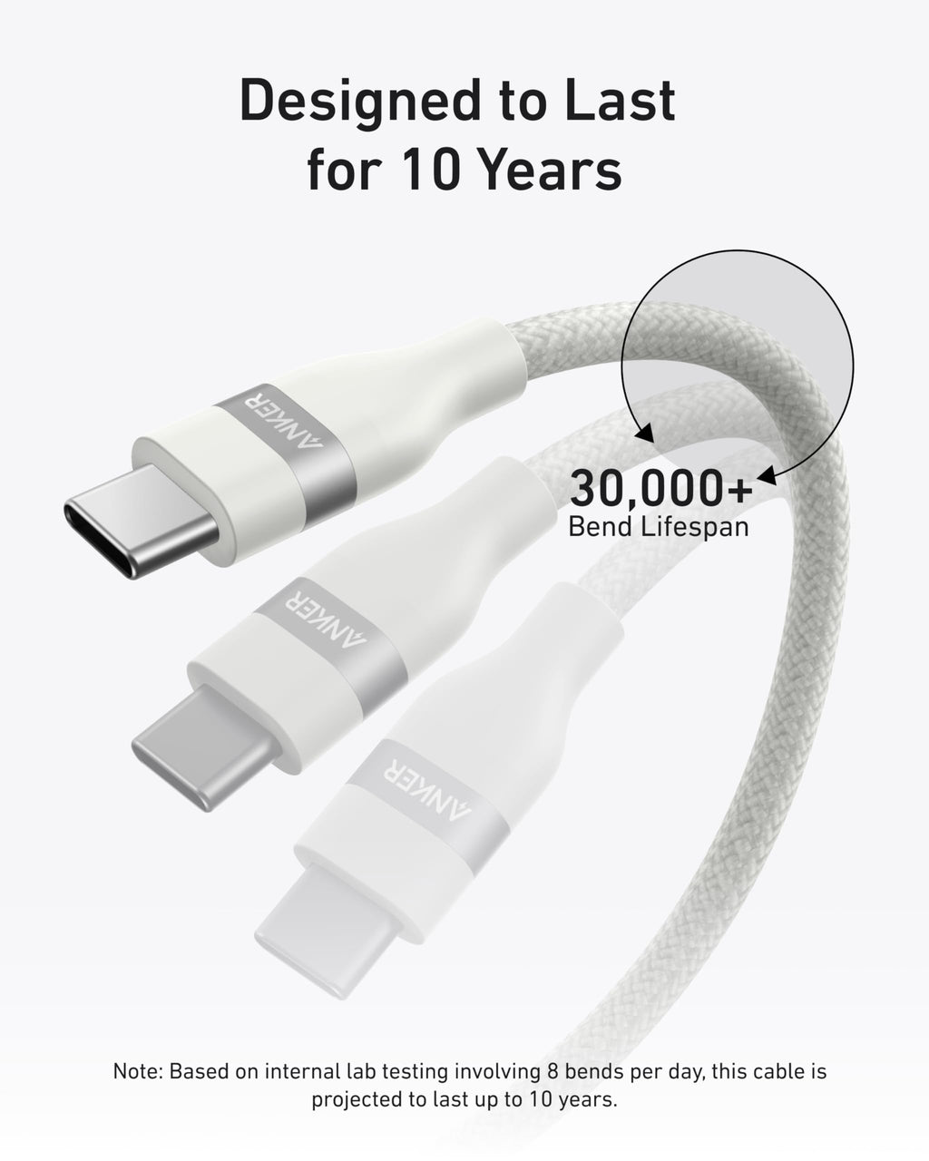 Anker Laptop Power Bank (25K, 165W, Built-In and Retractable Cables)
