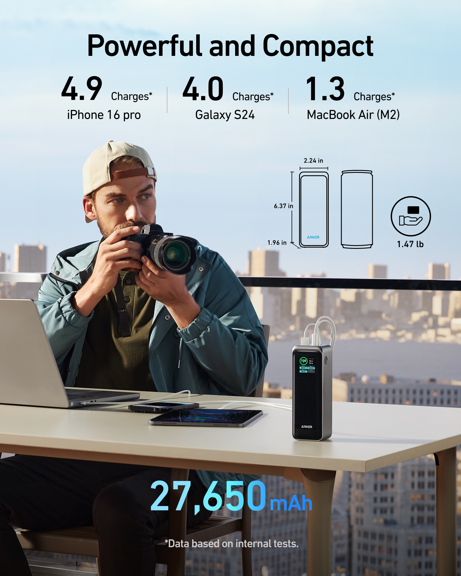 Anker Prime Power Bank (27K, 250W)