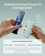 Anker <b>621</b> Magnetic Battery (MagGo)