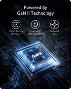 Anker <b>715</b> Charger (Nano II 65W)