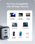 Anker <b>735</b> Charger (Nano II 65W) (2-Pack)