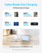 Anker Power Bank (20K, 87W, Built-In USB-C Cable)