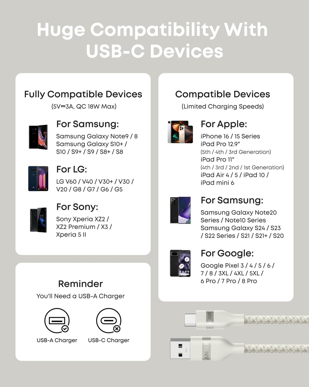 Anker USB-A to USB-C Cable (3 ft / 6 ft, Upcycled-Braided)